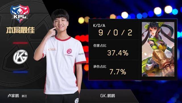 而非决定比 而非决定比